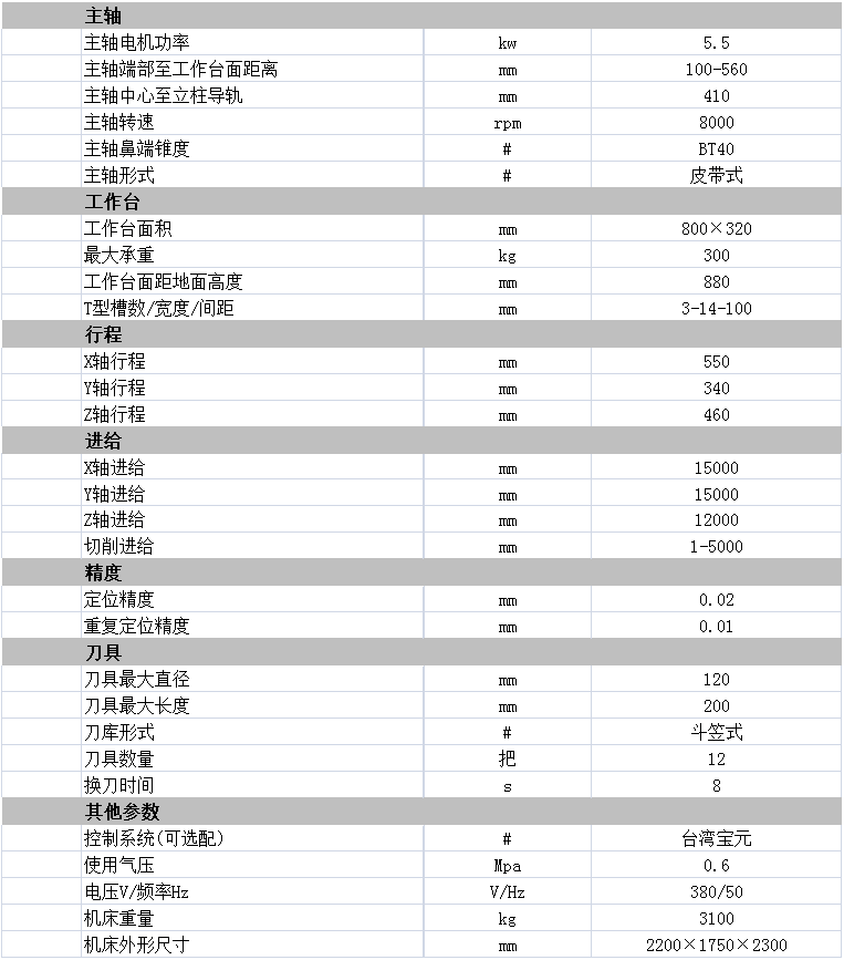 550小型加工中心參數